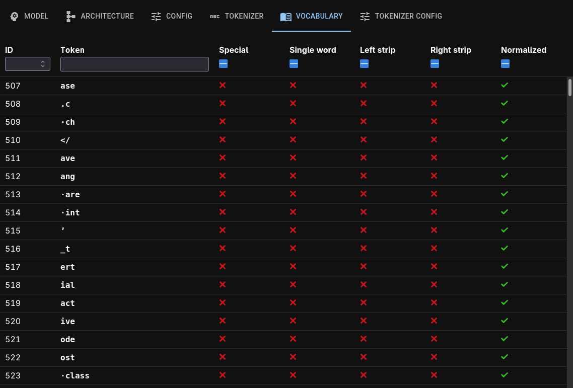 Vocabulary tab screenshot