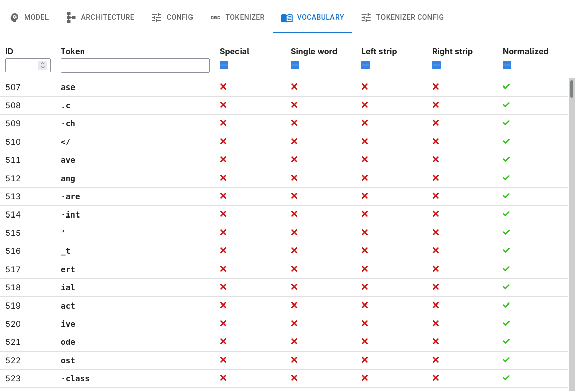 Vocabulary tab screenshot
